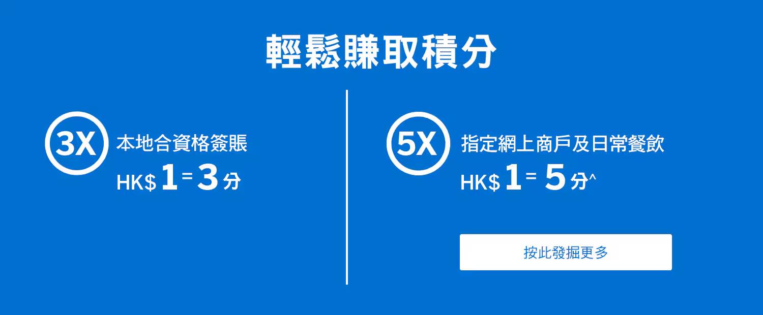 貸一信貸, 飛行里數信用卡, 信用卡簽卡優惠, 2026信用卡比較, 飛行里數回贈, 里數回贈比例, 信用卡年費, 開卡優惠, 免年費信用卡, 海外簽賬回贈, 信用卡迎新優惠, 儲飛行里數, 信用卡回贈比較, 國泰信用卡, 滙豐EveryMile信用卡, 貸款, 貸款公司, 清卡數, 即批貸款, 信貸, 網上貸款, 網貸, 借貸, 旅遊, 消費, 荃灣貸款, 荃灣財務公司