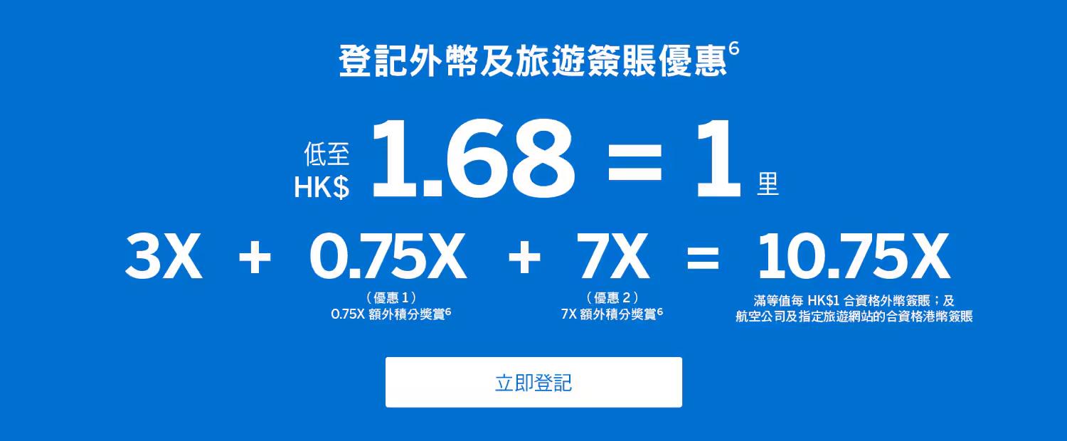 貸一信貸, 飛行里數信用卡, 信用卡簽卡優惠, 2026信用卡比較, 飛行里數回贈, 里數回贈比例, 信用卡年費, 開卡優惠, 免年費信用卡, 海外簽賬回贈, 信用卡迎新優惠, 儲飛行里數, 信用卡回贈比較, 國泰信用卡, 滙豐EveryMile信用卡, 貸款, 貸款公司, 清卡數, 即批貸款, 信貸, 網上貸款, 網貸, 借貸, 旅遊, 消費, 荃灣貸款, 荃灣財務公司