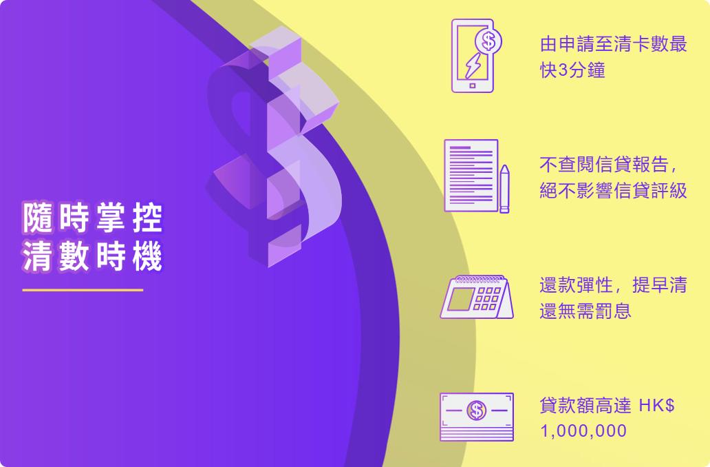 貸一信貸,  IC CREDIT, 債務重組, 清債, 借錢, 私人貸款, 免TU貸款, 貸款, 貸款機構, 貸款公司, 清卡數, 結餘轉戶, 即批貸款, 信貸, 網上貸款, 網貸, 小額貸款, 信貸財務, 借貸, 貸款計算機, 財務公司, 荃灣貸款, 荃灣財務公司