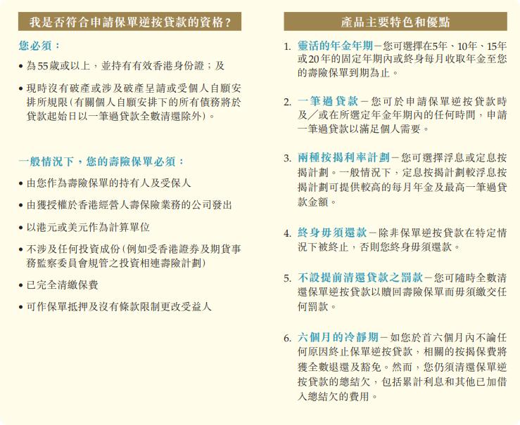 貸一信貸,  IC CREDIT, 退休理財, 自製長糧, 安老按揭, 年金比較, 物業逆按揭, 保單逆按揭, 即期年金, 延期年金, 香港年金計劃, 以屋養老, 退休收入, 一筆過貸款, 按揭證券公司, 合資格延期年金保單, 退休規劃, 長者理財, 荃灣貸款, 荃灣財務公司